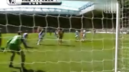 的最佳位置 的最佳位置